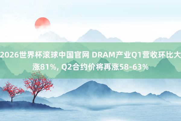 2026世界杯滚球中国官网 DRAM产业Q1营收环比大涨81%， Q2合约价将再涨58-63%